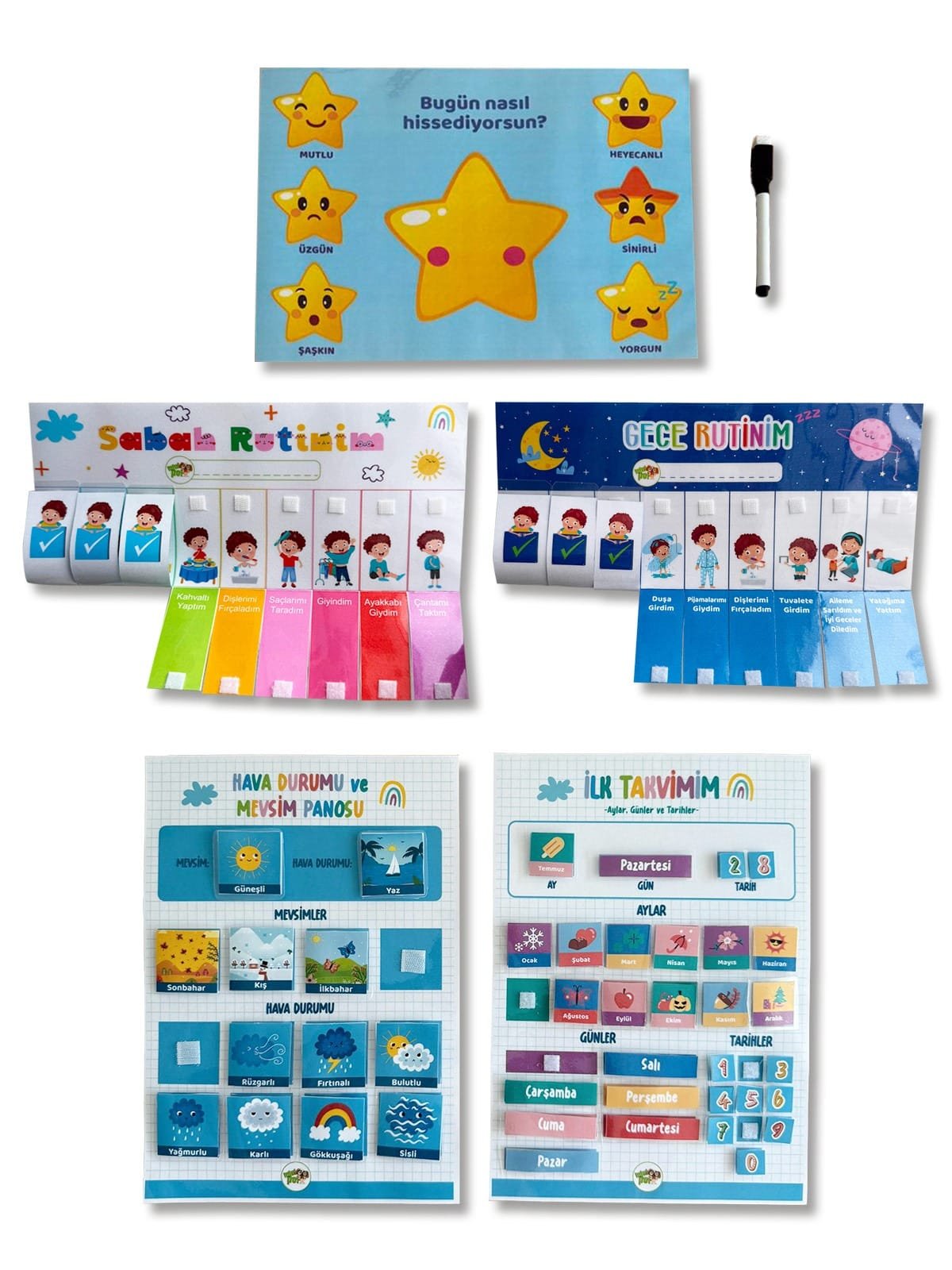 RUTİN PANO SETİ 5'Lİ SET (ERKEK GÖRSEL)